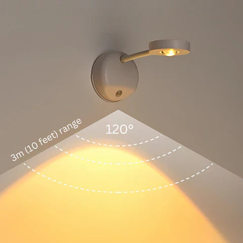 Motion Spotlight