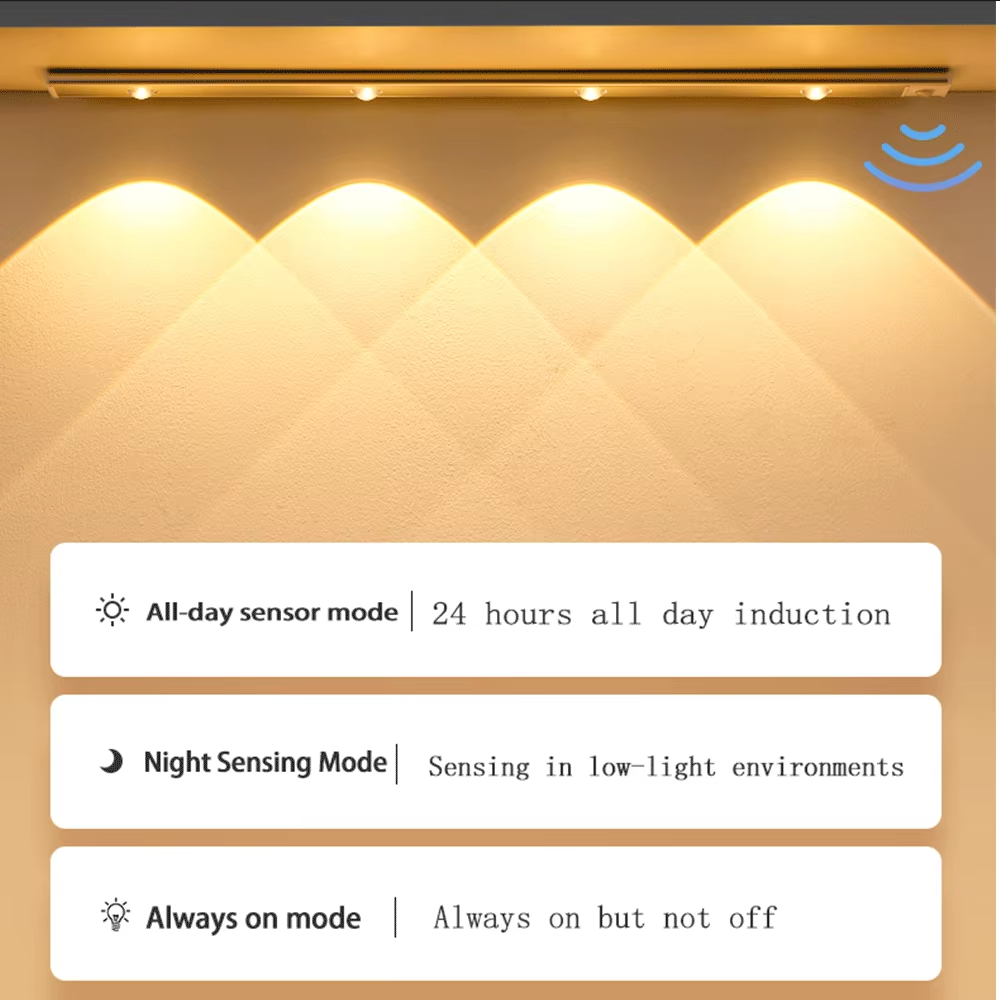 Wireless LED Lamp