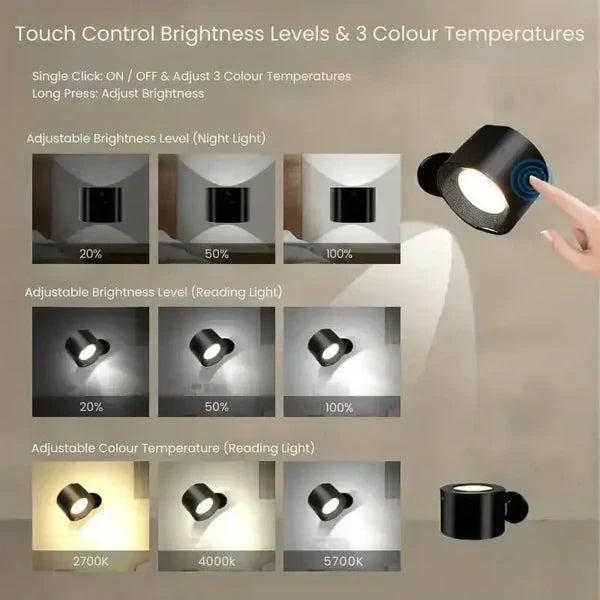 360° Infinity LED Wall Light