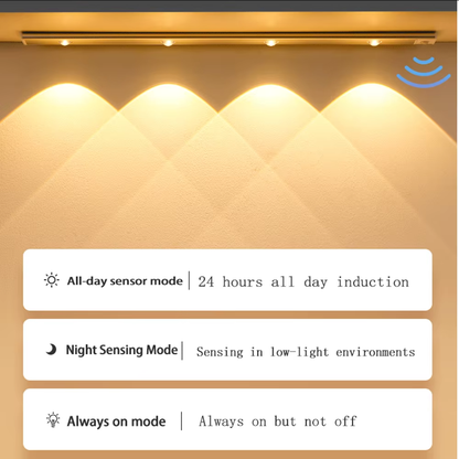 Wireless LED Lamp